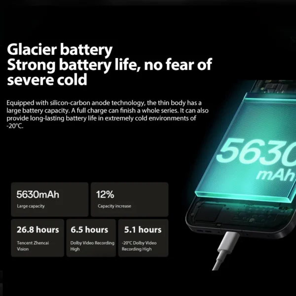 ⁦هاتف محمول أصلي ممن لهم Find X8 كاميرا 50.0 ميجابكسل 6.59 بوصة AMOLED 120 هرتز 50 وات أبعاد شحن لاسلكي 9400 OTA 5630 مللي أمبير في الساعة أندرويد 15.0 (نسخة) (نسخة)⁩ - الصورة ⁦4⁩